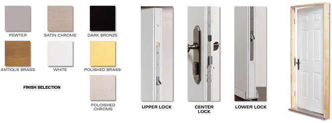 Entry Door Multi-Point Locks